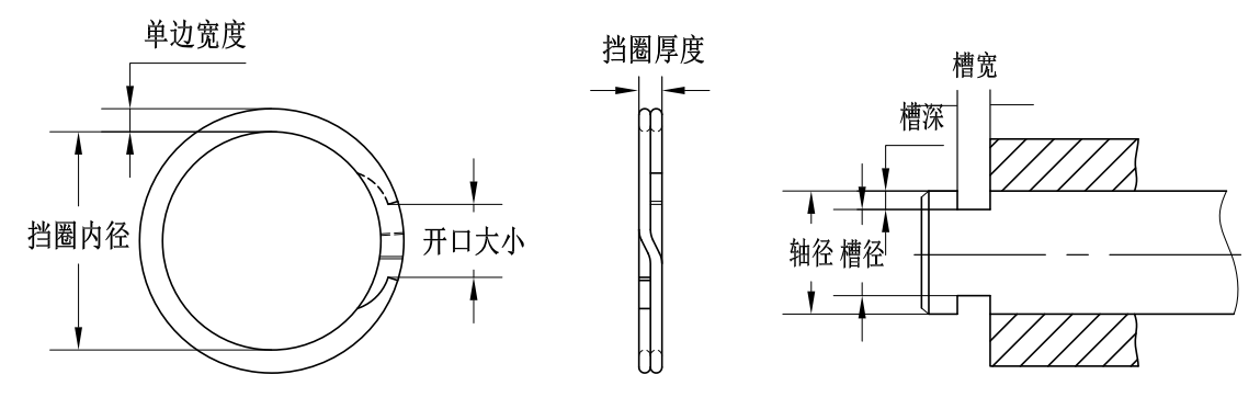 WZM-1000軸用雙層螺旋擋圈